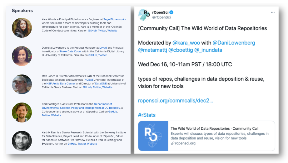 On left, a screenshot of 5 speaker bios with headshot and text for each. On right, screenshot of a [tweet](https://twitter.com/rOpenSci/status/1329092004496748545) tagging those speakers in promotion of the community call