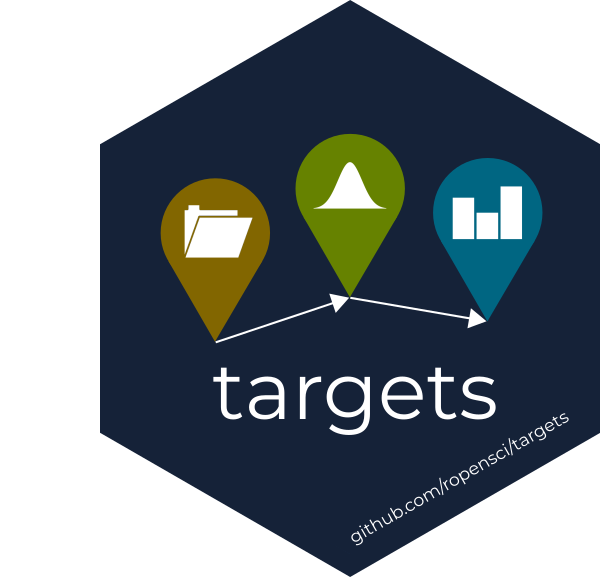 targets hex logo