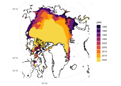 Plot of the arctic with multi-coloured layers showing the sea ice extent in each year (decreasing from 1980 through to 2021)