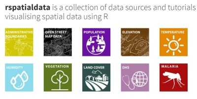 Screenshot of rspatialdata homepage featuring multicoloured tiles each outlining a different type of spatial data