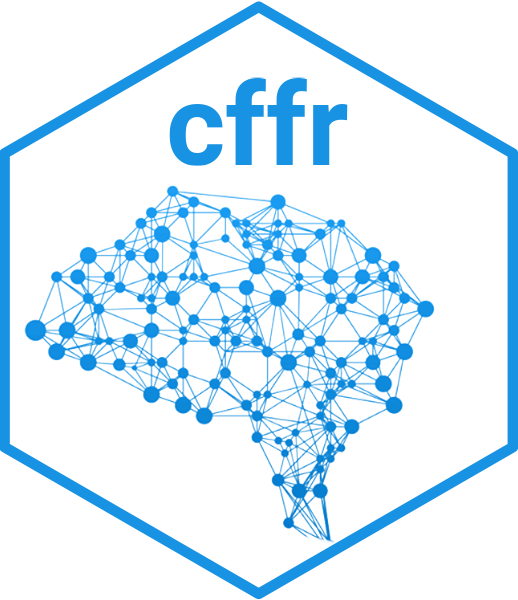 Hex sticker for the cffr package. White background with a blue outline and blue text reading 'cffr' above a blue network diagram in the shape of a brain