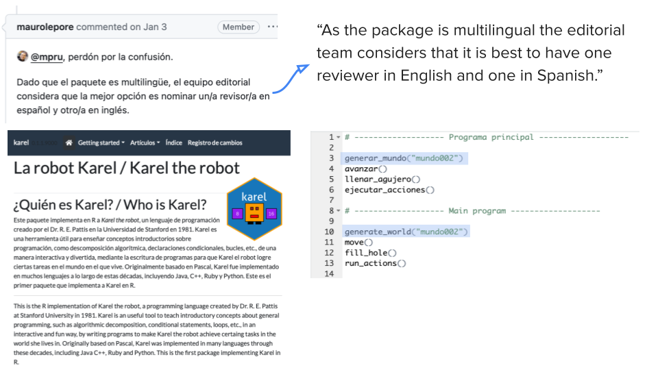 Screenshots of peer-review process messages suggesting having reviewers in English and Spanish, the karel package documentation webpage, and function examples in English and Spanish