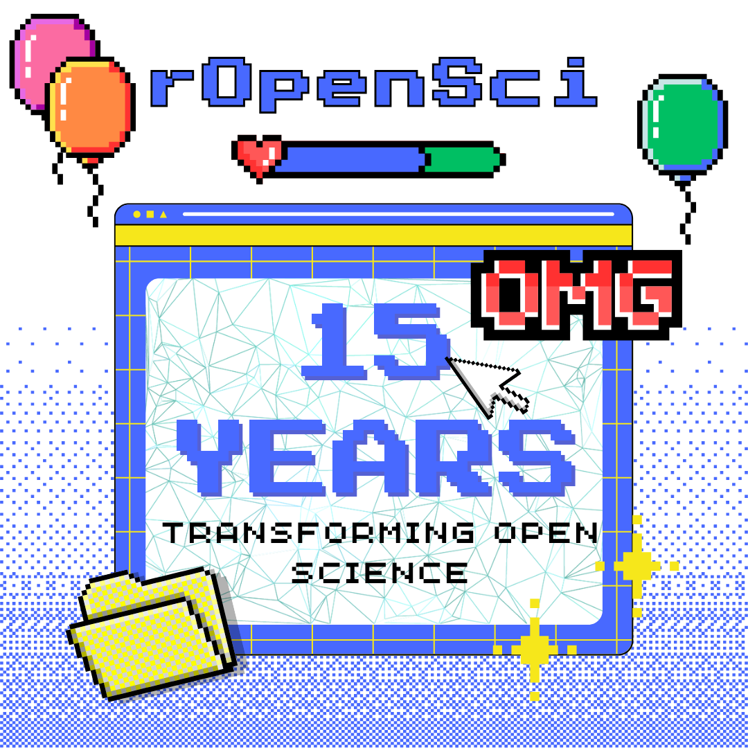 Retro pixel-art graphic celebrating rOpenSci's 15th anniversary. The text 'rOpenSci' appears at the top in pixel font, flanked by three pixel-art balloons. A browser window frames the central message: '15 YEARS / TRANSFORMING OPEN SCIENCE' in bold pixel letters, overlaid on the rOpenSci geometric network pattern. A pixel badge reads 'OMG'. A pixel folder and sparkle icons complete the design.