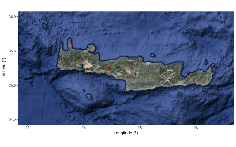 Weather station location