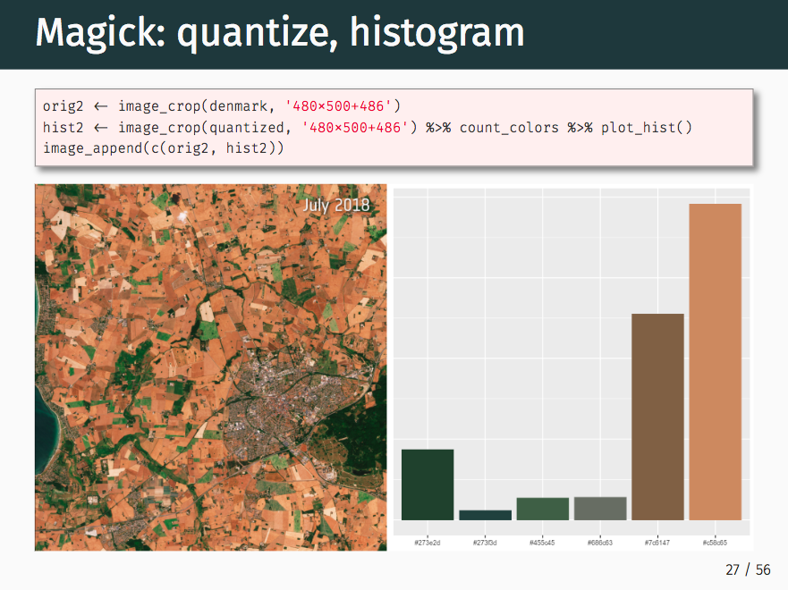 Magick: quantize, histogram