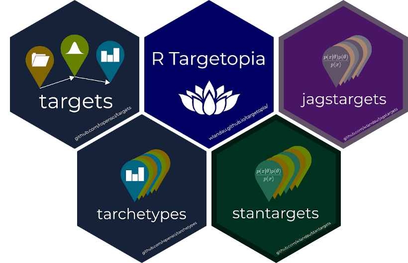 R Targetopia hex logos