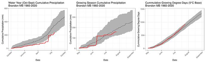 Brandon_figs|690x212