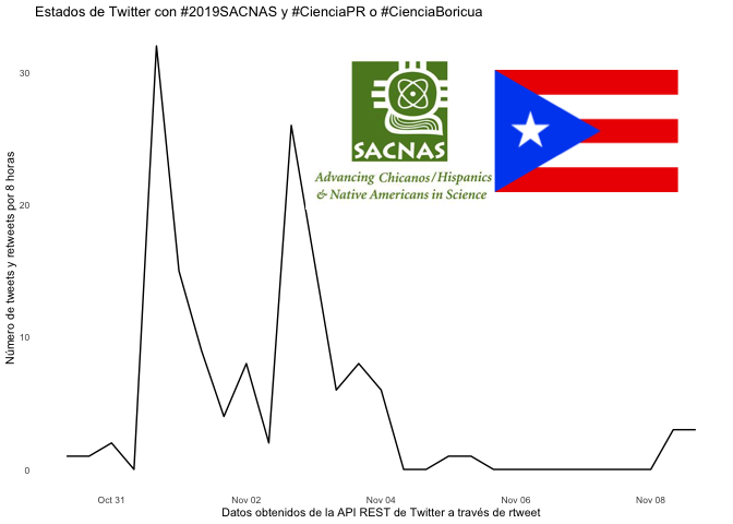 usecase_spanish|672x480